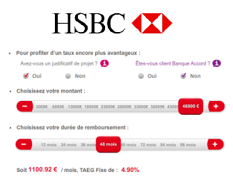 simulation de prêt HSBC banque