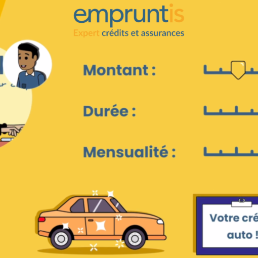 prêt auto empruntis